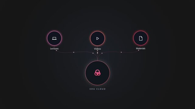 Edu cloud interface with digital icons for online learning platform