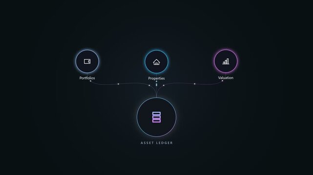 Asset ledger infographic with digital icons for financial tracking
