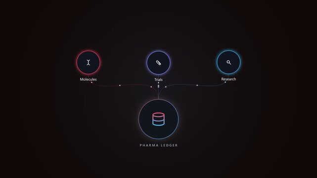 Pharma ledger infographic showing blockchain data and medical nodes