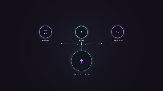 Secure server network diagram with digital cybersecurity icons
