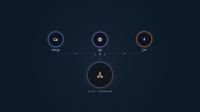 Fleet command dashboard interface with vehicle tracking technology