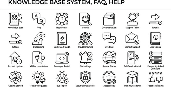 Knowledge base system FAQ help center support icons collection for documentation and customer service interface design