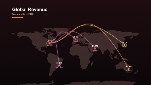 Global revenue top markets world map infographic animation on dark background