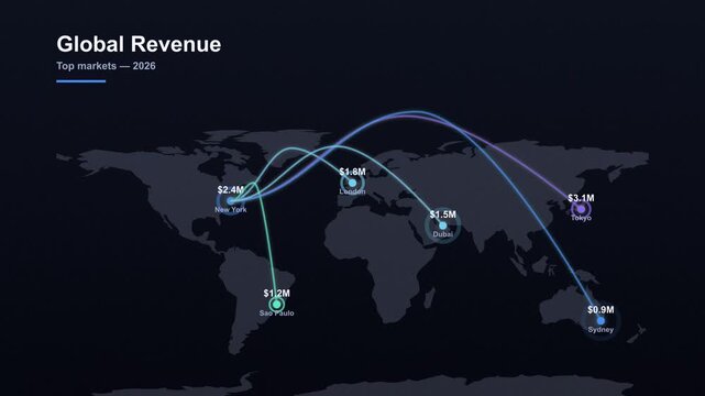 Global revenue top markets world map infographic animation on dark blue background