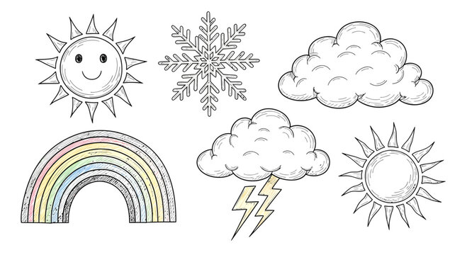 Weather forecast icons show sunny skies with clouds and rainbow