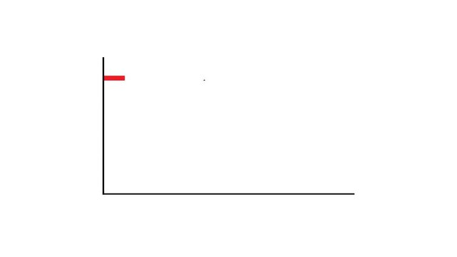 Red Arrow Going Down Stock Market Animated Footage