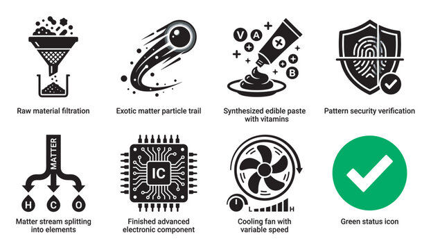 Raw material filtration process exotic matter particle trail synthesized paste.