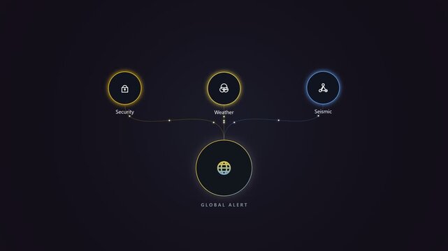 Global alert network interface with digital security icons animation