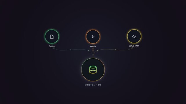 Content db network diagram with digital icons and data connection