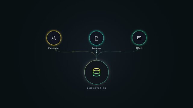 Employee database management system infographic with digital icons