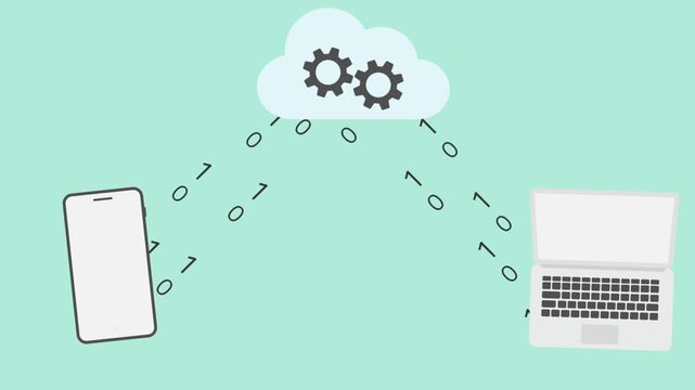 cloud server exchange data binary bits with device
