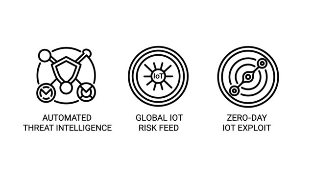 Set of cybersecurity icons for automated threat intelligence risk feed and zero day exploit with cybersecurity intelligence automation security protection technology internet vulnerability