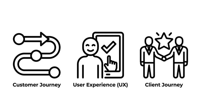 Customer and client journey icons illustrating user experience process and successful business partnership with customer business experience partnership collaboration strategy workflow planning