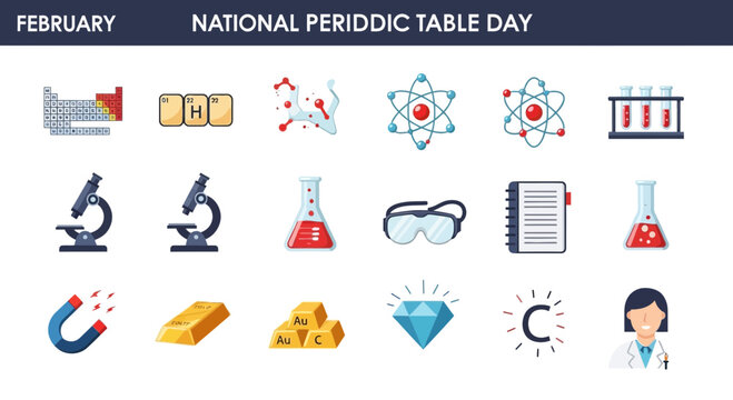 National Periodic Table Day Science Icons.