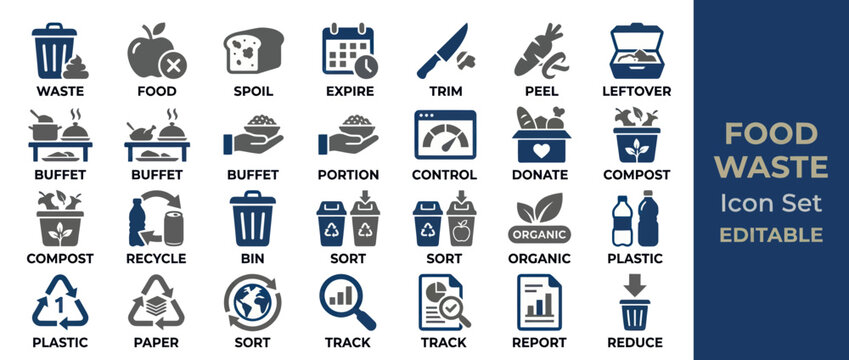 Food waste icons on white background.