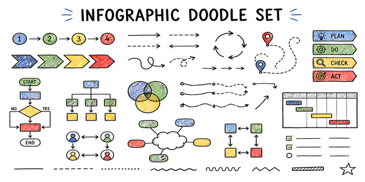 Creative infographic element doodle arrows and process charts set