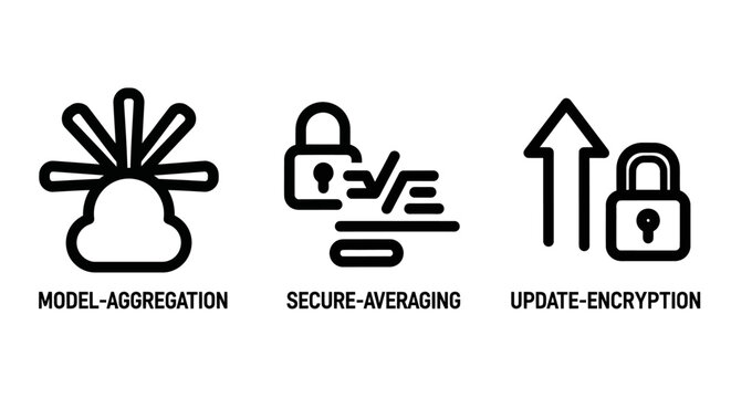 Model aggregation and secure data update encryption icon set with aggregation security encryption protection technology cybersecurity information computing algorithm processing authenticatio
