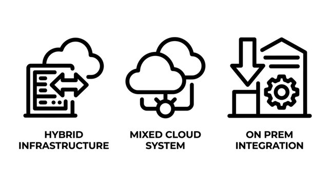 Set of line icons for hybrid infrastructure mixed cloud system on-prem integration with infrastructure integration computing technology database management connection migration architecture
