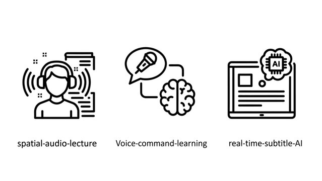 Artificial intelligence audio and real-time processing icons with artificial intelligence realtime processing technology recognition computing software microphone interface analysis