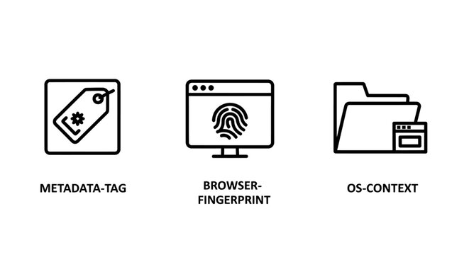 Digital security and data management metadata icons with metadata security fingerprint identification tracking information management biometric internet software computing analysis