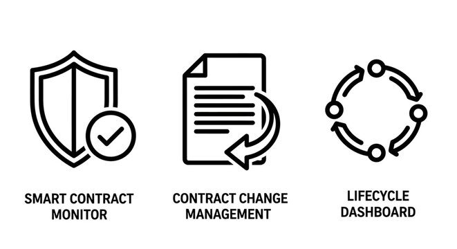 Smart contract and business lifecycle management icon set with contract management lifecycle dashboard business protection security workflow automation compliance verification technology