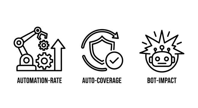 Automation rate and bot impact technology icons with automation coverage industrial efficiency security protection manufacturing technical technology development engineering business
