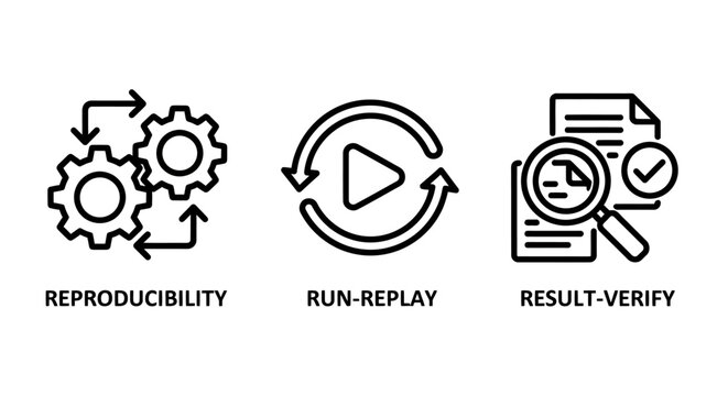 Software development reproducibility and verification icons with reproducibility development software analysis document magnifying workflow automation assurance technical engineering