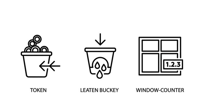 Data management icons set featuring token bucket and window counter visual elements management limiting computing algorithm database technology interface graphics administration resource