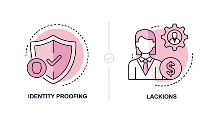 Fototapeta premium Identity proofing and financial assessment concept icons with identity proofing financial assessment security protection verification business validation authenticated development corporate
