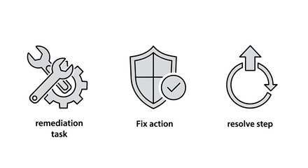 Fototapeta premium Set of engineering and technical process icons featuring maintenance and resolution steps maintenance engineering technical workflow resolution security improvement troubleshooting industrial