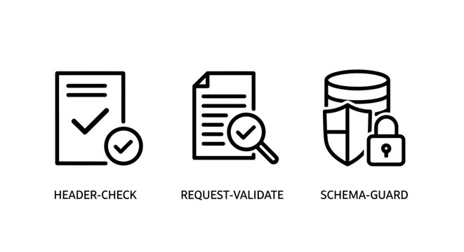 Set of data security and network compliance icons showing header check request validate and schema guard operations with security policy security compliance validation protection internet