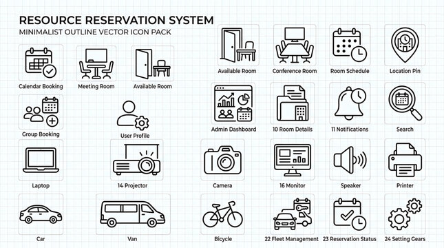 The resource reservation system provides icons for technology and transportation services online.