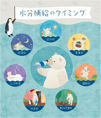 Fototapeta premium かわいい動物の水分補給インフォグラフィック