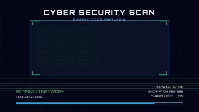 Cyber security scan analyzing network threat levels on a computer screen