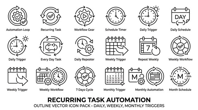 Automation icons illustrate tools for recurring task management with various triggers.