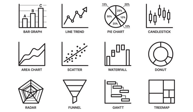 Data Visualization Charts and Graphs Outline Icons Set Isolated on White