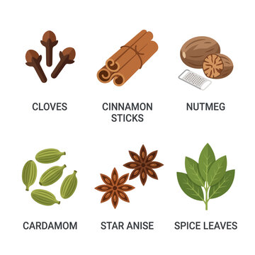 cloves,cinnamon,nutmeg and spices herbs
