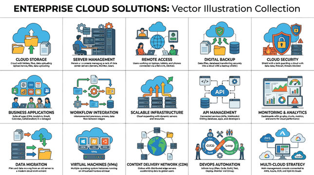 Modern vector icons showing enterprise cloud solutions collection Vector, illustration