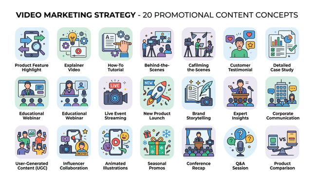Video marketing strategy infographic with 20 promotional content concepts Vector, illustration