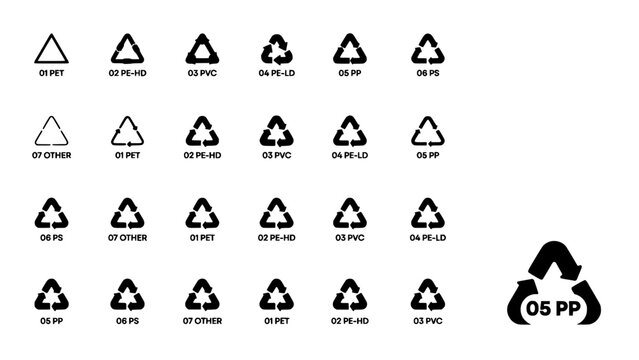 Recycling Symbols Arranged in a Grid with Various Plastic Types Identified Featuring Identification, Waste, Management