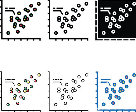 scatter plots color mix icon vector. scatter plots sign. isolated symbol