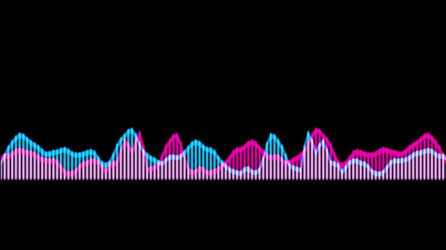 Colorful audio waveform spectrum animation.Spectrum audio animation, Wave form Audio Isolated on background. Audio spectrum wave effect, waveform beats.Green background.