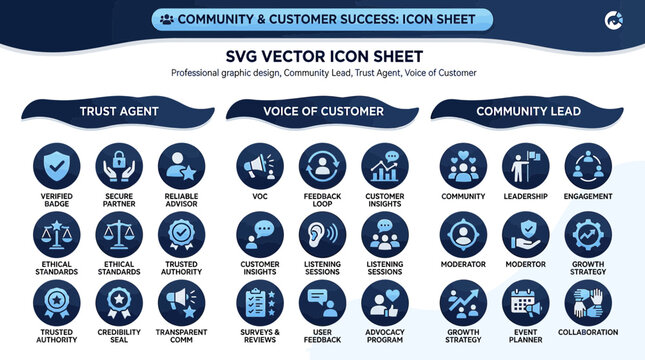 Community & Customer Success Icon Sheet: SVG Vector Graphics