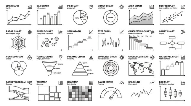 Hand-Drawn Infographic Charts and Graphs Collection