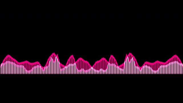 Colorful audio waveform spectrum animation.Spectrum audio animation, Wave form Audio Isolated on background. Audio spectrum wave effect, waveform beats.Green background.