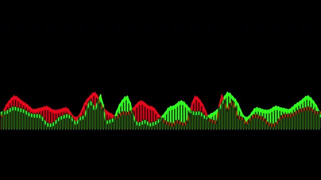 Colorful audio waveform spectrum animation.Spectrum audio animation, Wave form Audio Isolated on background. Audio spectrum wave effect, waveform beats.Green background.
