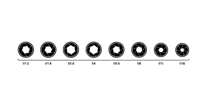 Camera Aperture Diagrams Showing Different F-Stop Settings Featuring Photography, Lens, Exposure with Light and Diagram Elements