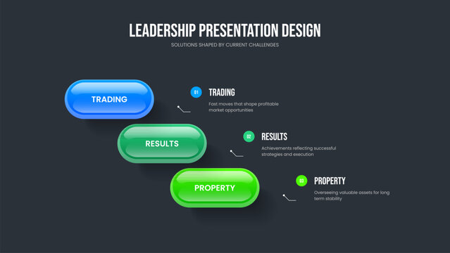 Creative Visualization Three Option Diagram Presentation Design. Investor Portfolio 3 Element Infographic Slideshow Template. Service Showcase Slide Layout Vector Illustration.
