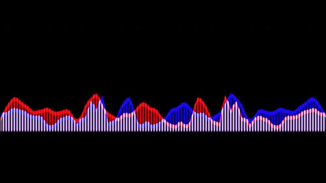Colorful audio waveform spectrum animation.Spectrum audio animation, Wave form Audio Isolated on background. Audio spectrum wave effect, waveform beats.Green background.