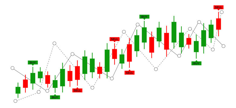 Cryptocurrency trading dashboard with candlestick graphs